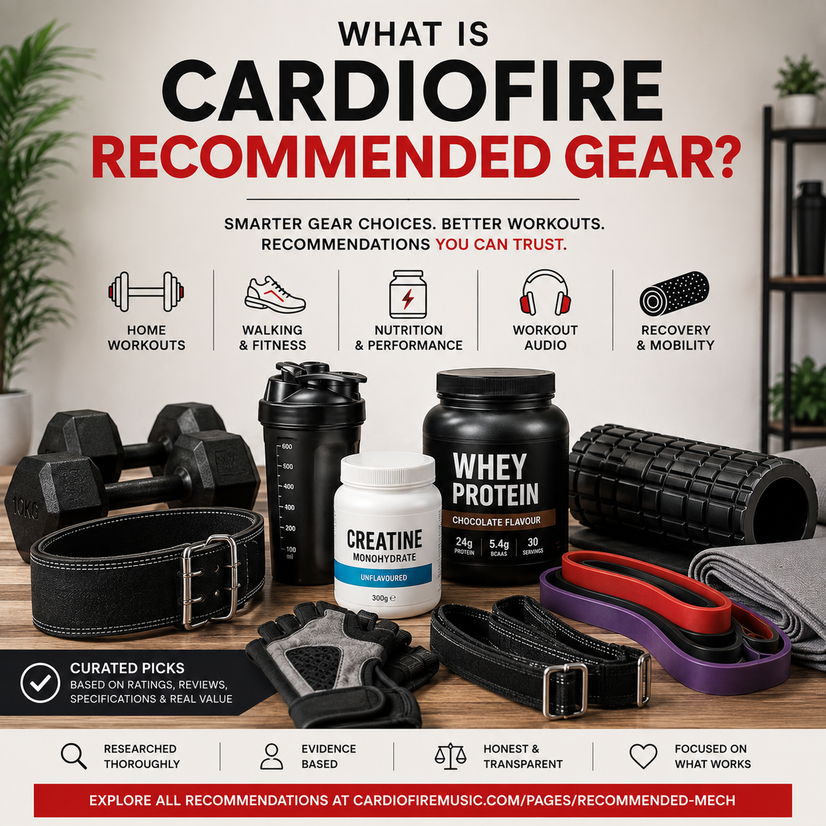 What Is CardioFire Recommended Gear? How We Choose Our Fitness Recommendations
